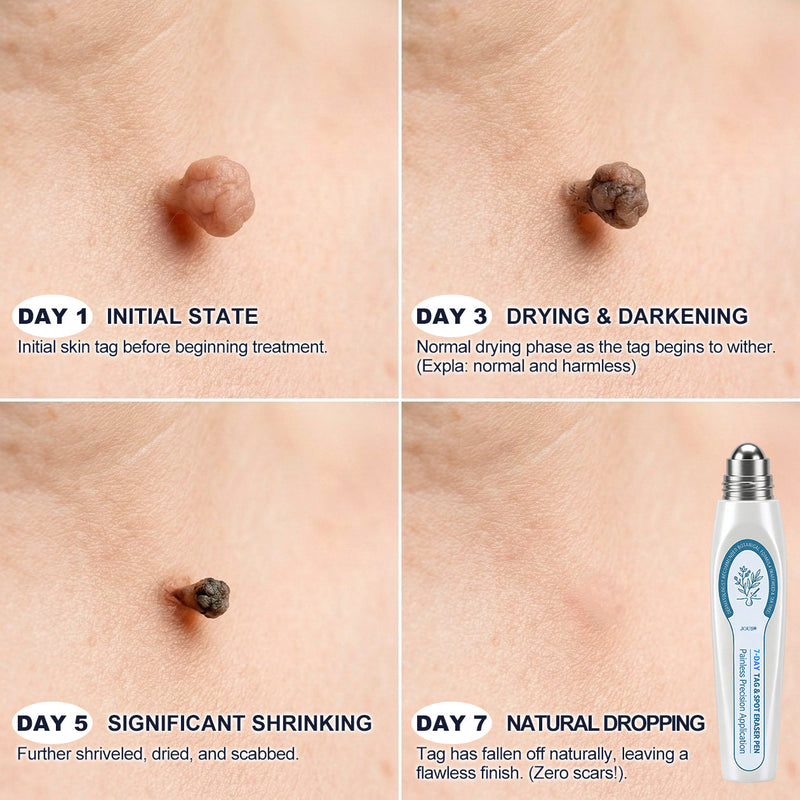 Simple application routine