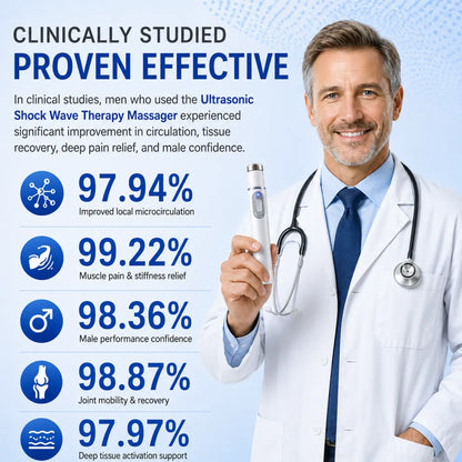 ⚡ Advanced Acoustic Wave Therapy Device | Men’s Wellness & Performance Support Technology