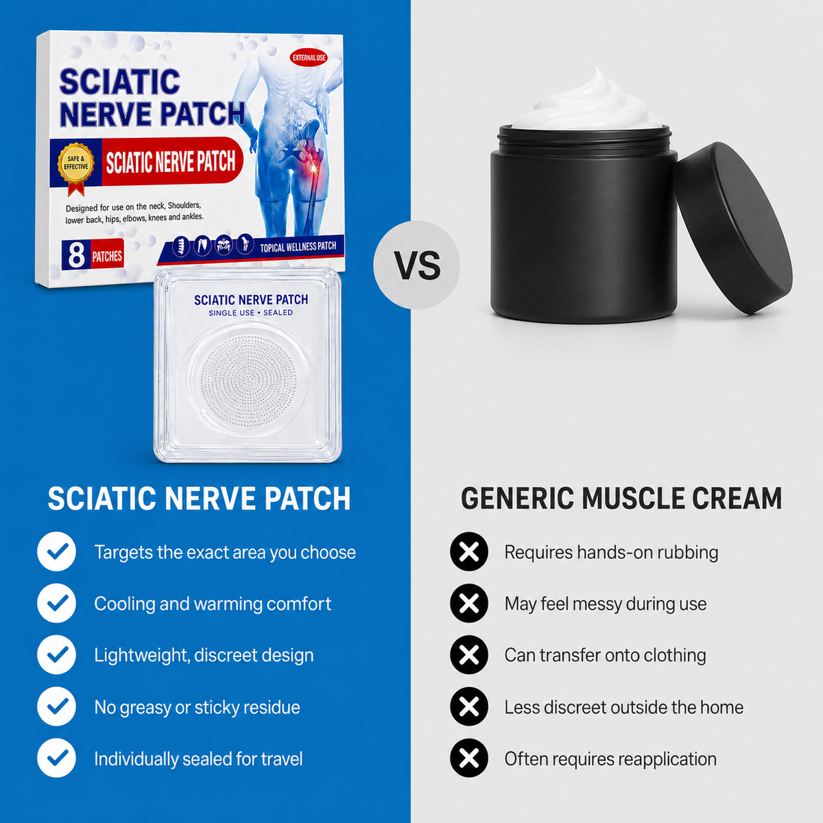 Sciatic Nerve Patch versus generic cream